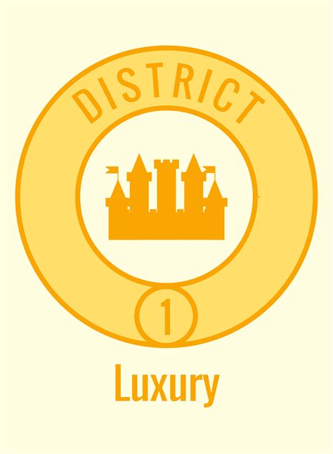 Hunger Games District 4