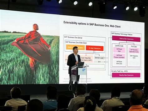 Takeaways SAP Partner Summit for Small to Midsize Enterprise
