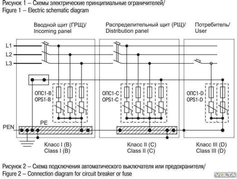 УЗИП для частного дома: принцип работы, схема подключения, 1, 2, 3 класса