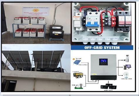 Battery Off Grid Luminous Solar Power Plants For Residential Capacity 10 Kw At Rs 75watt In