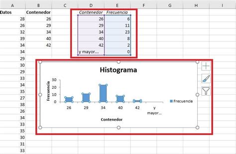 Como Elaborar Un Histograma En Excel