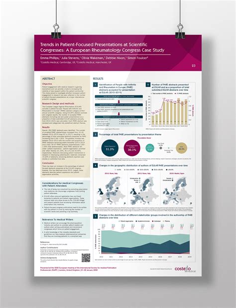 Scientific Research Poster Design | Scientific poster design, Research poster, Scientific poster