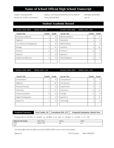 Homeschool Transcript Examples Us High School Transcript Sample