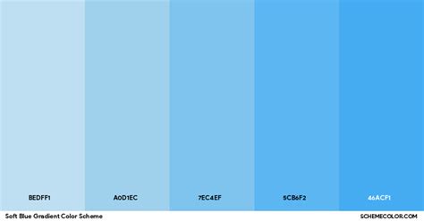 Soft Blue Gradient Color Scheme Palettes