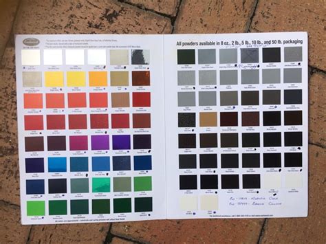 Eastwood Powder Coating Color Chart A Visual Reference Of Charts