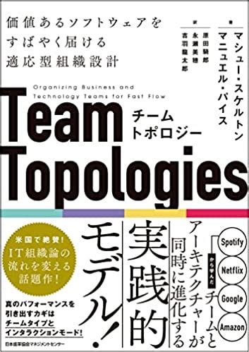 Team Topologies