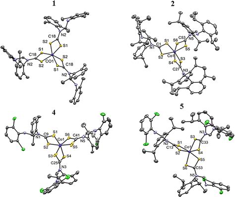 Ortep Diagrams Of Complexes 1 2 4 And 5 Drawn At 50 Thermal Download Scientific Diagram