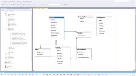 Ssms Generate Database Diagram Diagrams In Localdb Using Ssm