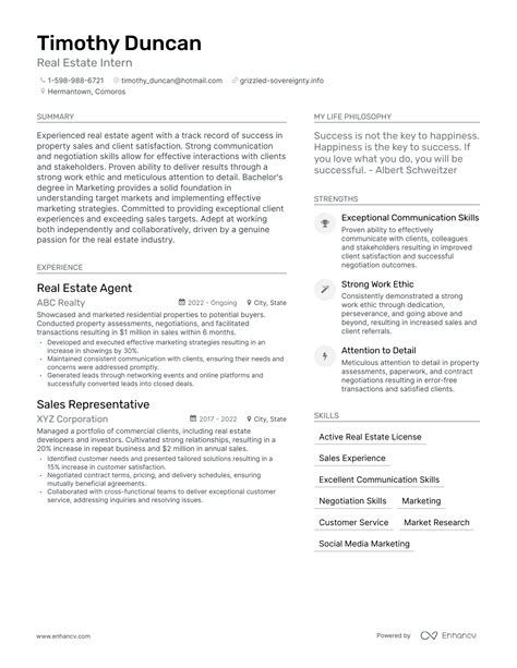 San Diego Real Estate Internship at Donald Altman blog