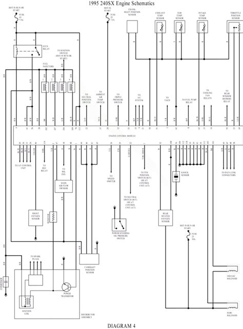 1991 Nissan 240sx Wiring Diagram Autocardesign