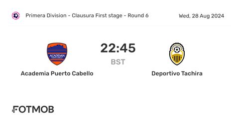 Classificações De Academia Puerto Cabello X Deportivo Táchira - Academia Puerto Cabello vs Deportivo Tachira - live score, predicted ...