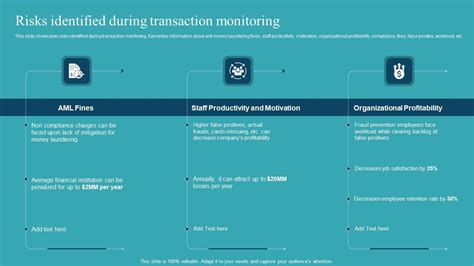 Integrating Aml And Transaction Risks Identified During Transaction Monitoring Brochure Pdf