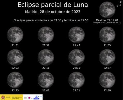 ¿cúando Es La Luna Llena De Octubre 2023 Significado Y Origen