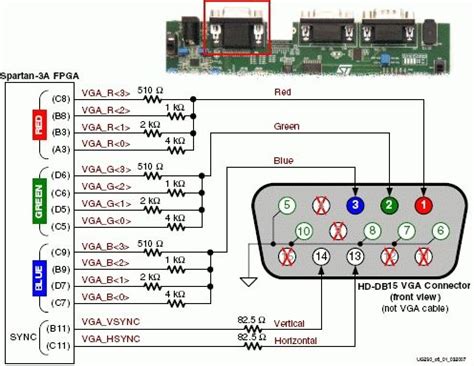 Bnc To Vga Converter Circuit Diagram