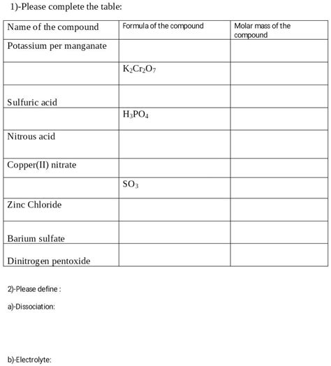 SOLVED: 1)-Please complete the table: Name of the compound Potassium ...