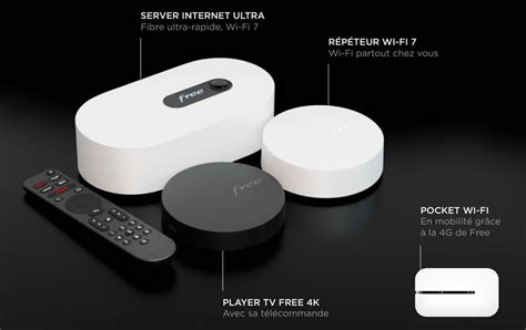 Freebox Ultra Wi Fi Jusqu Gb S Montants Et Descendants Mode