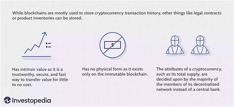 Blockchain Cosè E Come Funziona