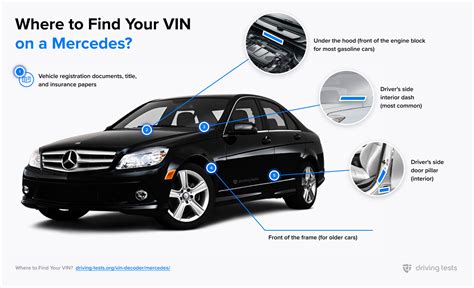 Free Mercedes Vin Decoder And Lookup