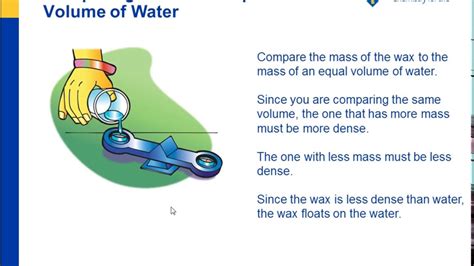 Density Sink And Float For Solids Youtube