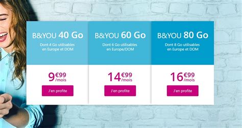 Bons Plans Forfaits Mobiles Sans Engagement De Go Pour Moins