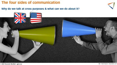 The 4 Sides Of Communication Kourosh Ghaffari