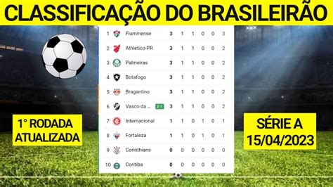 ClassificaÇÃo Do BrasileirÃo 2023 Hoje 1ª Rodada Tabela Do