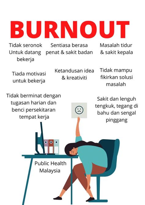 Waspada Tanda Tanda Burnout Syndrome Yang Harus Kamu Ketahui Gomassage