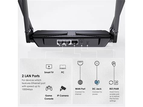 Wavlink Ax Wifi Router Dual Band Wi Fi Gaming Router Ax