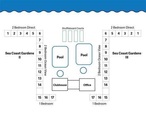 Sea Coast Gardens 3 Oceanfront Condominiums In New Smyrna Beach Fl