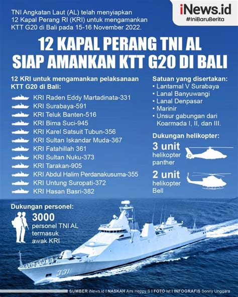 Infografis Ksal Siapkan Kapal Perang Untuk Amankan Ktt G