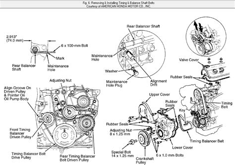 Honda Accord Crankshaft Position Sensor Location