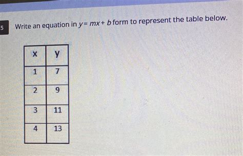 Solved 5 Write An Equation In Ymxb Form To Represent The Table Below