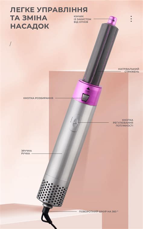 Мультистайлер 5 в 1 Hot AIR Styler - Garnyi