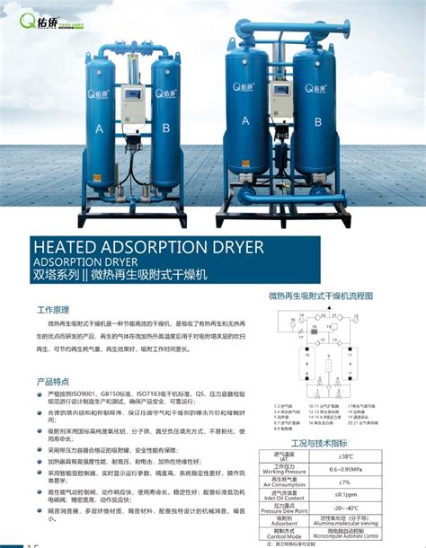 佑侨双塔吸附式干燥机系列 吸附式干燥机 众邦机电 空气压缩机 制氮机 超级节能铝合金气管工程 无油空压机 吸附式干燥机 日本神钢 昆西