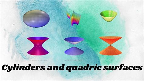 Calculus Ii Cylinders And Quadric Surfaces Youtube