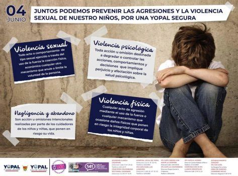 Hoy es el día Internacional de los Niños Víctimas Inocentes de Agresión