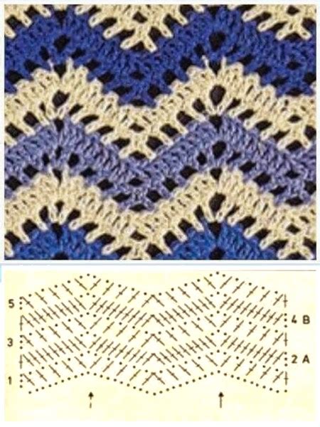 Points De Crochet Avec Deux Couleurs PNPG