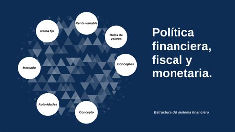 Politica Financiera Fiscal Y Monetaria By Abigail Dartiz On Prezi