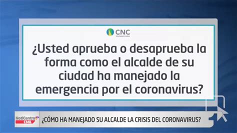 C Mo Ha Manejado Su Alcalde La Crisis Del Coronavirus