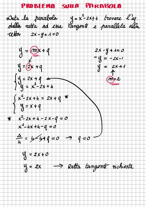 APPUNTI ED ESERCIZI CLASSE TERZA Schemi Di Matematica