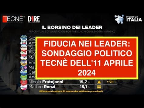 FIDUCIA NEI LEADER SONDAGGIO POLITICO TECNÈ DELL 11 APRILE 2024 YouTube