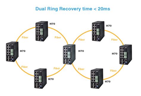 AETEK | H70-044-30 (Discontinued)