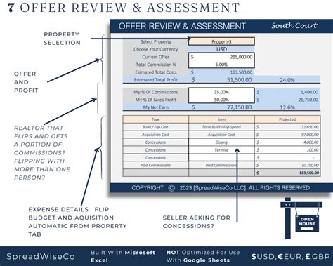 Real Estate Flip Bookkeeping Spreadsheet Excel House Flipping Budget