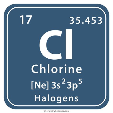 Chlorine Facts, Symbol, Discovery, Properties, Uses