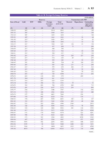 Page 828 ES 2020 21 Volume 1 2 28 01 21