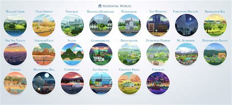 Current Sims 4 Residential Worlds : r/Sims4