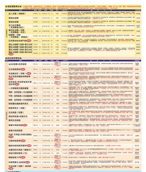 高雄市救國團三民分班【111 4期7 8月課程簡章】 高雄市團委會