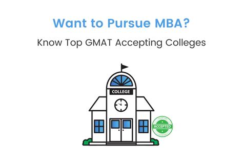 GMAT Accepting Colleges In India IDreamCareer