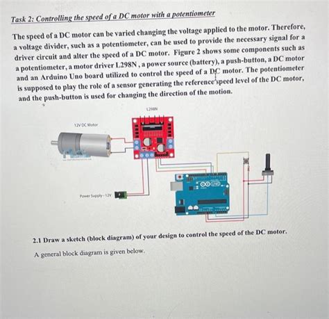 Solved Task 2: Controlling the speed of a DC motor with a | Chegg.com