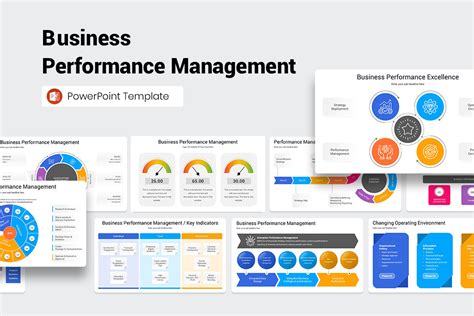 Business Performance Management Powerpoint Template Nulivo Market